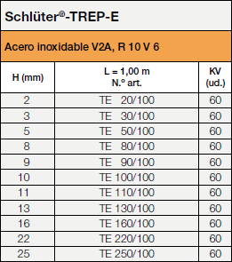 Schlüter®-TREP-E, 100cm